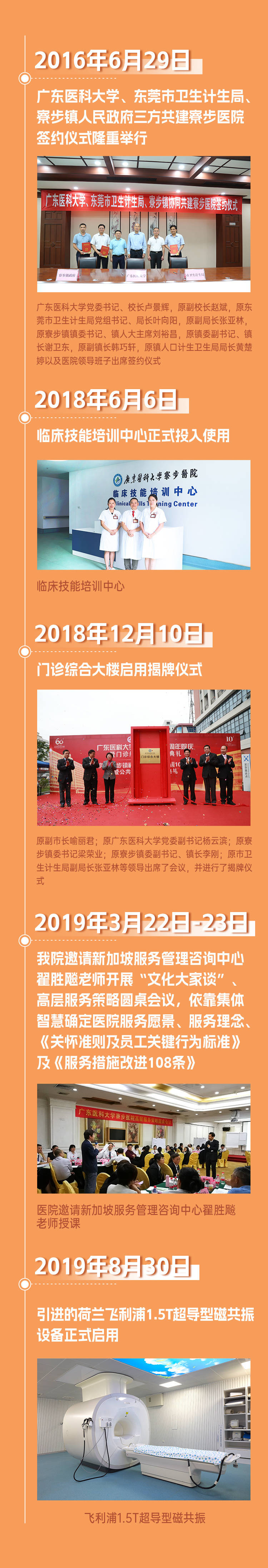 寮步最新發展,全面步驟指南