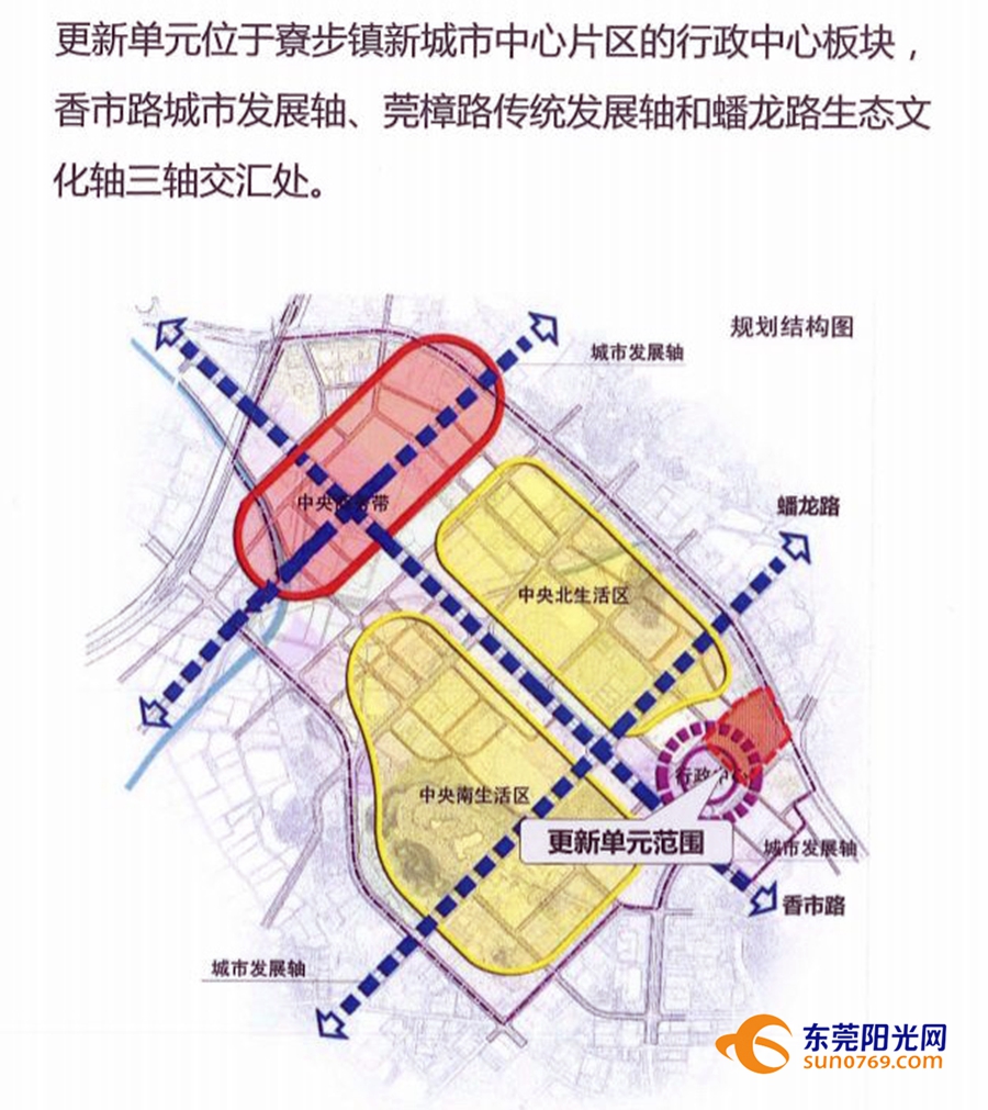 寮步最新發展,全面步驟指南
