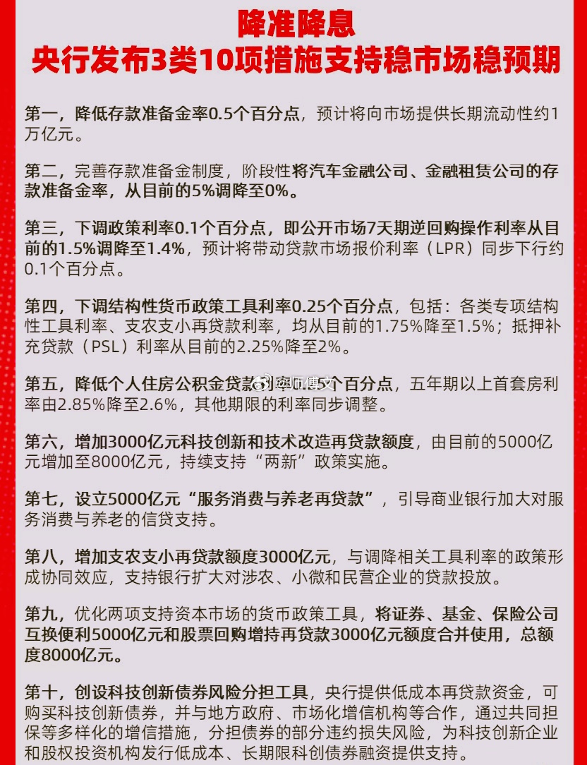 央行最新政策重塑金融生態(tài)，推動(dòng)經(jīng)濟(jì)高質(zhì)量發(fā)展