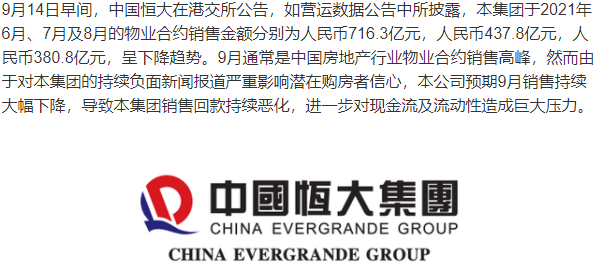 恒大集團地產(chǎn)最新動態(tài)，科技引領，重塑生活空間