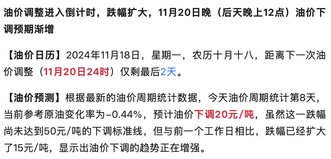 科技引領油價監控，最新油價調整消息與智能油價監測分析（11月版）