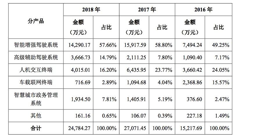 『探索自然秘境，在千方科技最新事件中尋找心靈寧靜之旅』