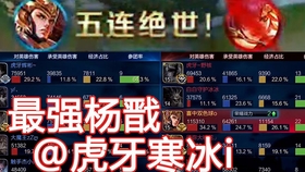 虎牙寒冰楊戩最新銘文，自信與成長的力量，喚醒內心的潛能