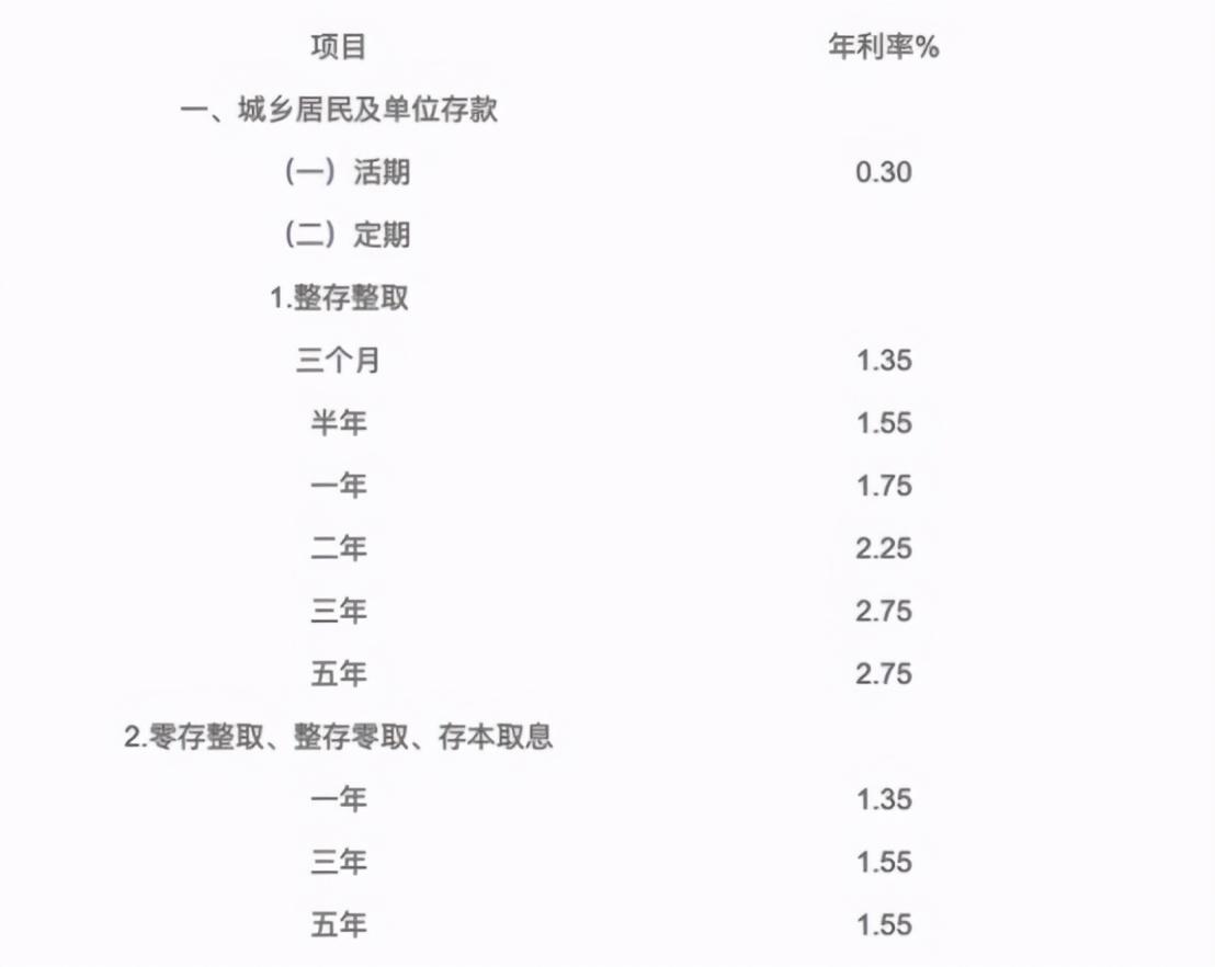 最新銀行股股息率排名揭秘，小巷深處的潛力寶藏！