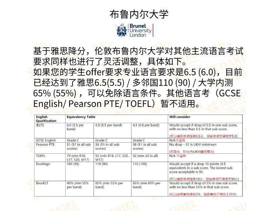 歐洲疫情最新政策及其步驟指南