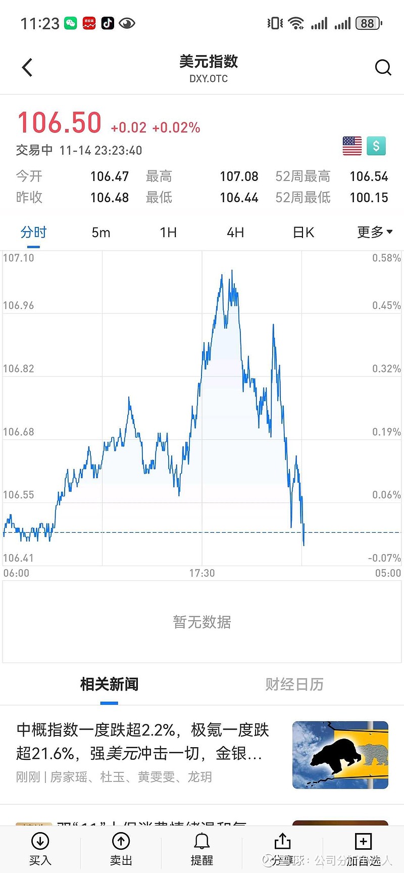 全球視野下的美元貶值趨勢(shì)及其對(duì)經(jīng)濟(jì)的影響分析