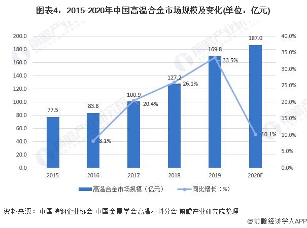 中國發(fā)展新形勢下的心靈與自然之旅