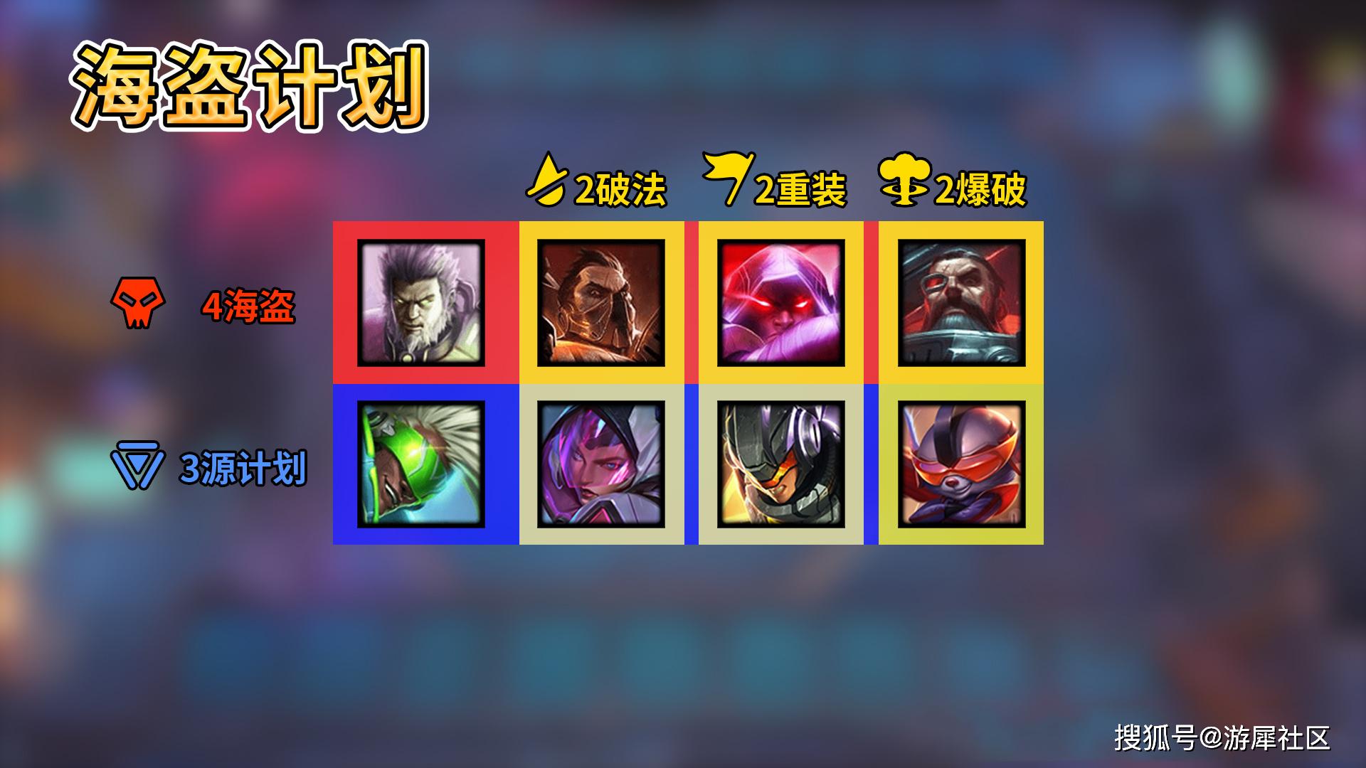 云頂之弈海盜最新玩法探索,自然美景之旅的冒險啟程!