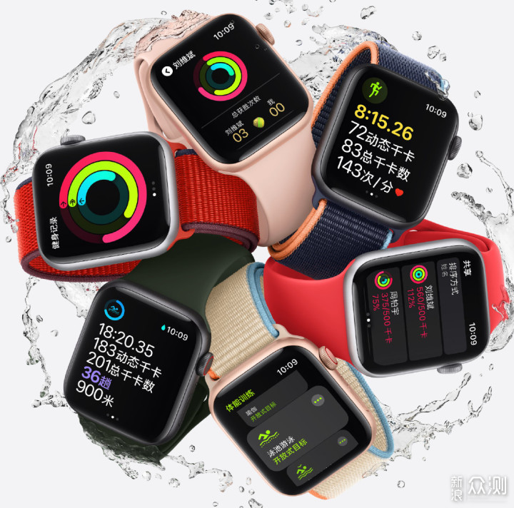 最新智能運(yùn)動(dòng)手表,陪伴的魔法時(shí)光