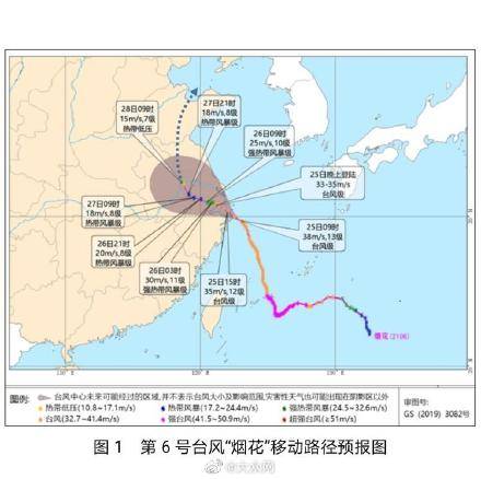 最新臺風預報,28號臺風神器重磅來襲,科技新品展現超強預測能力
