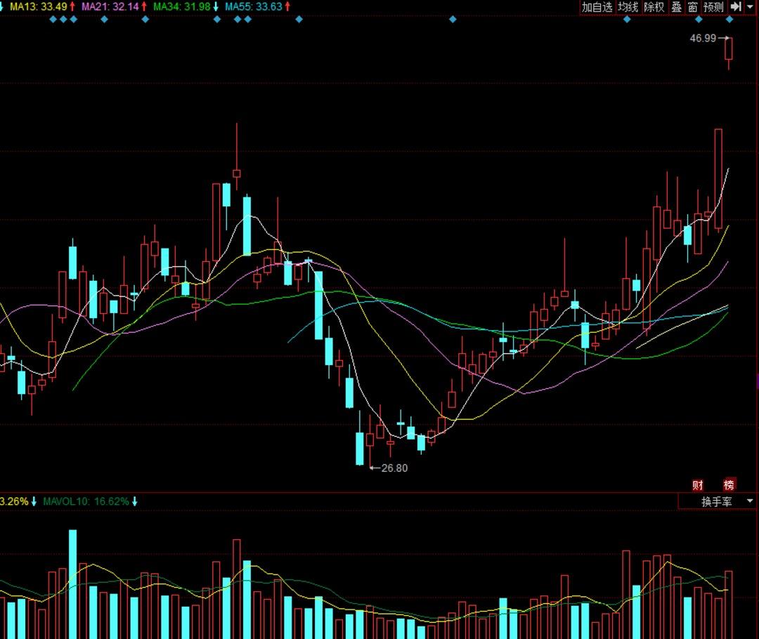 新余國科最新動(dòng)態(tài)，力量變革中的學(xué)習(xí)與自信成就展
