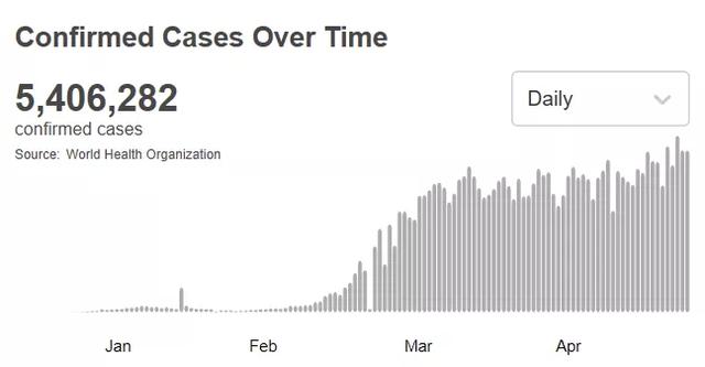 美國疫情最新動態,挑戰與應對策略的更新之路