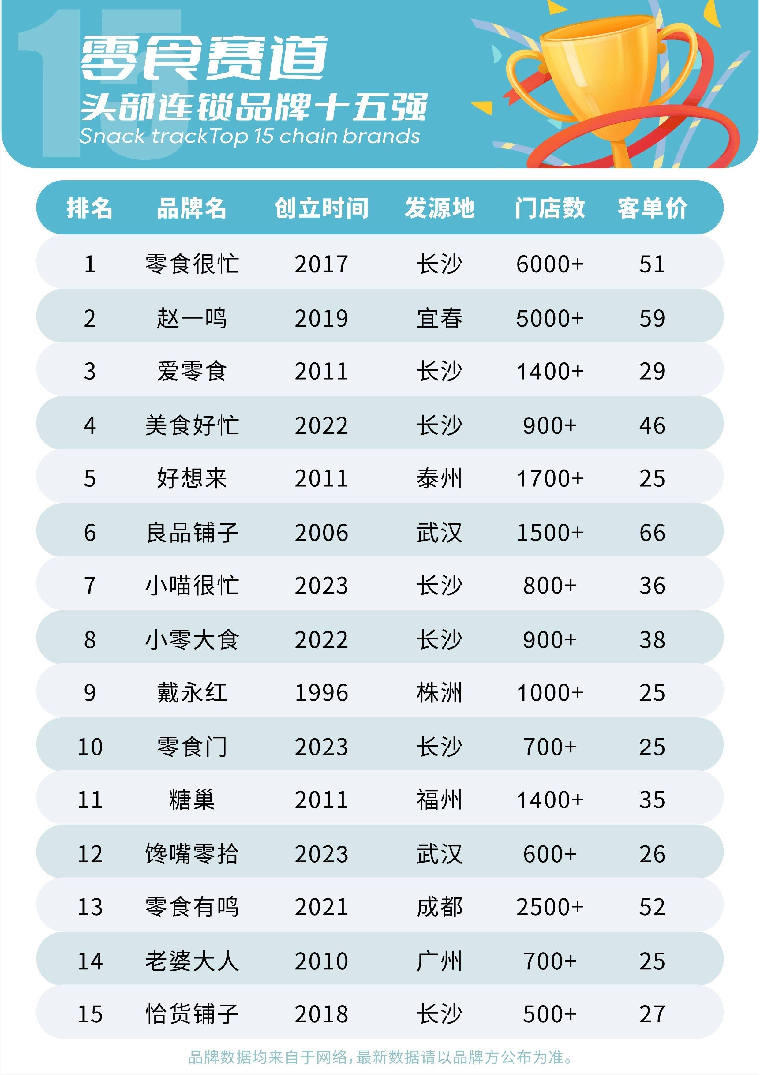 最新加盟店推薦，自然美景探索之旅開啟