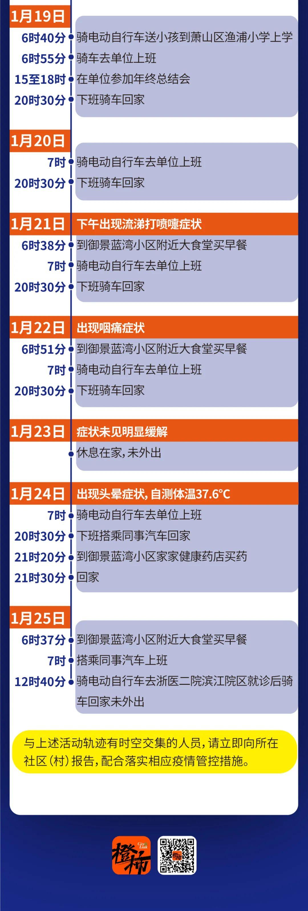 蚌埠疾控中心發(fā)布健康行為養(yǎng)成指南