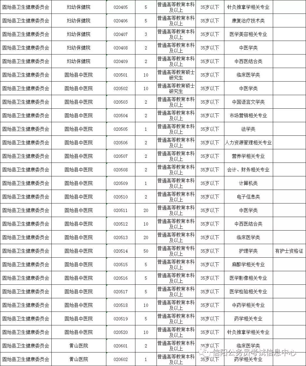 固始今日最新招工信息，繁榮背后的推動力揭秘