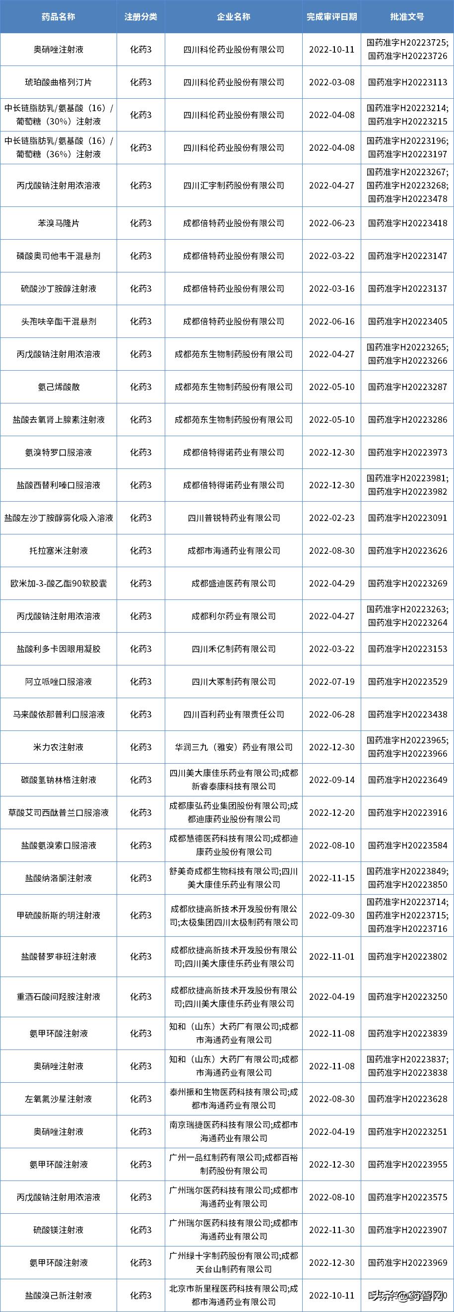 科倫最新消息,自然美景探索之旅的心靈覺(jué)醒與洗滌