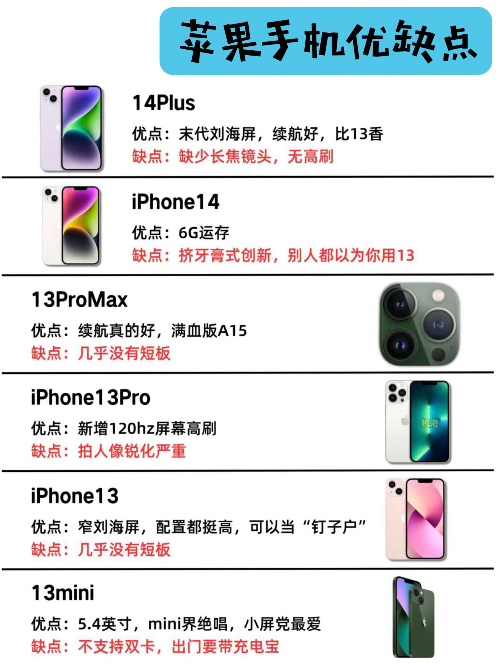 探秘科技秘境，蘋果最新款手機(jī)推薦與獨(dú)特小巷小店體驗(yàn)分享！