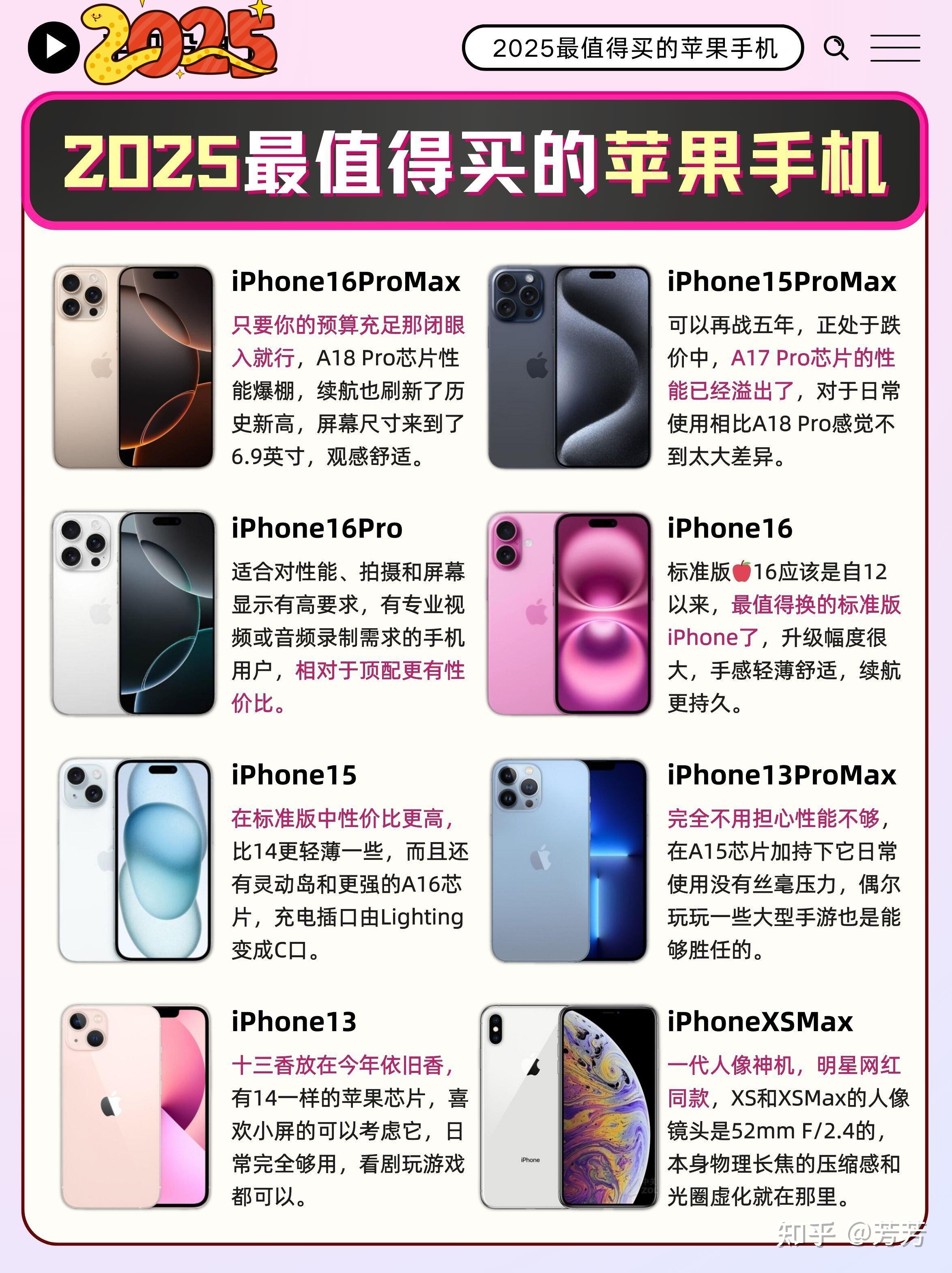 探秘科技秘境,蘋果最新款手機推薦與獨特小巷小店體驗分享!