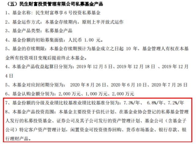 理財虧本最新動態(tài)及應(yīng)對虧損的實用步驟指南,如何完成理財任務(wù)與應(yīng)對虧損的挑戰(zhàn)
