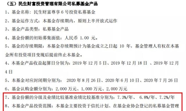 理財虧本最新動態(tài)及應(yīng)對虧損的實用步驟指南,如何完成理財任務(wù)與應(yīng)對虧損的挑戰(zhàn)