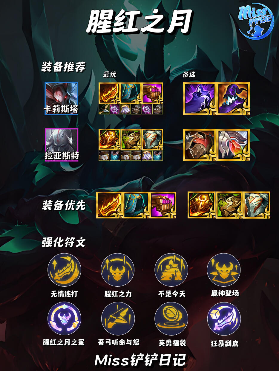 云頂之弈猩紅陣容奇妙冒險(xiǎn)攻略，最新猩紅陣容解析與實(shí)戰(zhàn)應(yīng)用