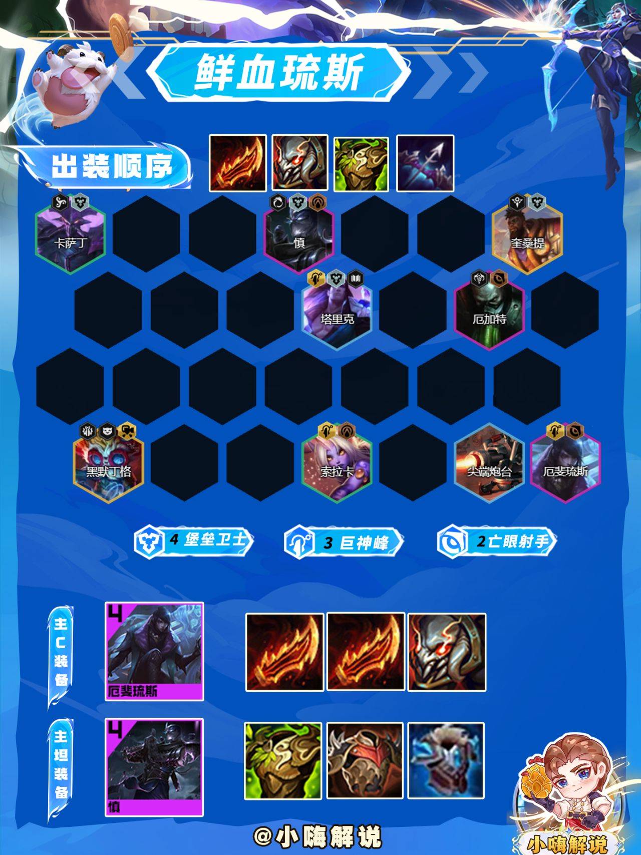 云頂之弈猩紅陣容奇妙冒險攻略,最新猩紅陣容解析與實戰應用