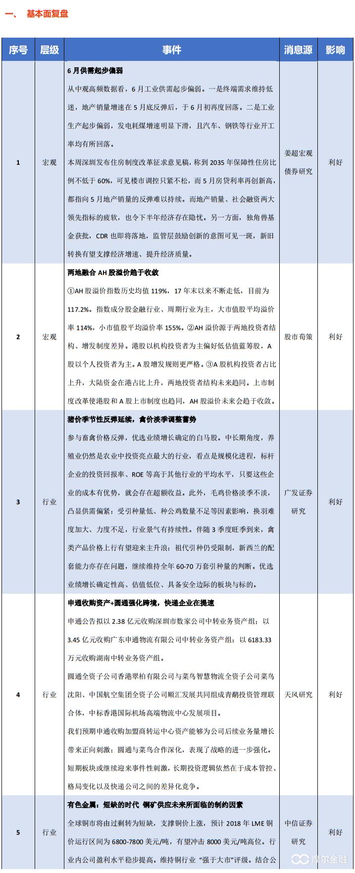 股票今日復盤最新分析與小巷特色小店探秘