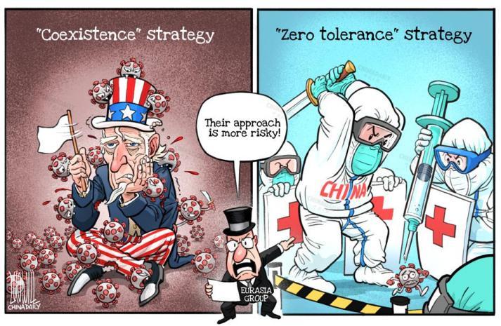 新冠疫情最新近況與步驟指南