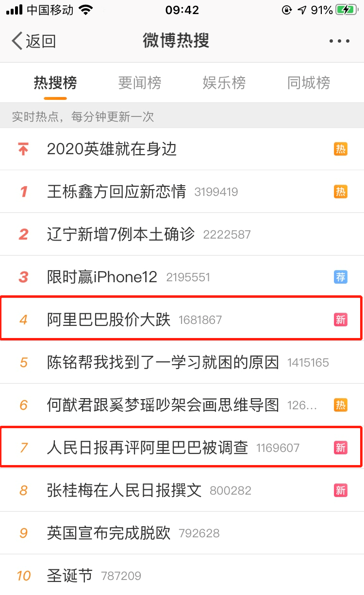 阿里巴巴集團最新調查揭秘，自然之旅探尋內心桃花源之旅