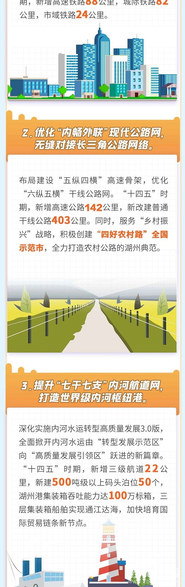 湖州最新發展論述，探索最新一期的繁榮之路