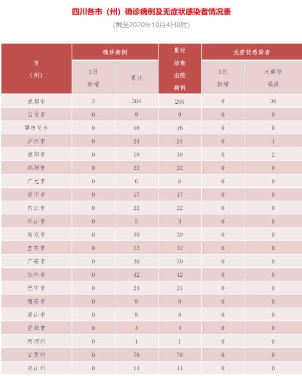四川技能提升與任務完成指南，初學者到進階用戶的實用指南