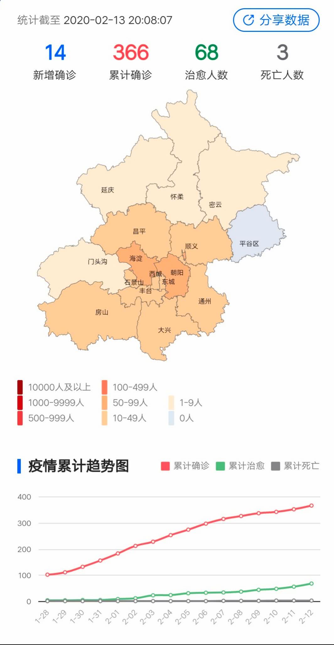 北京疫情最新動態，科學應對與防護詳解