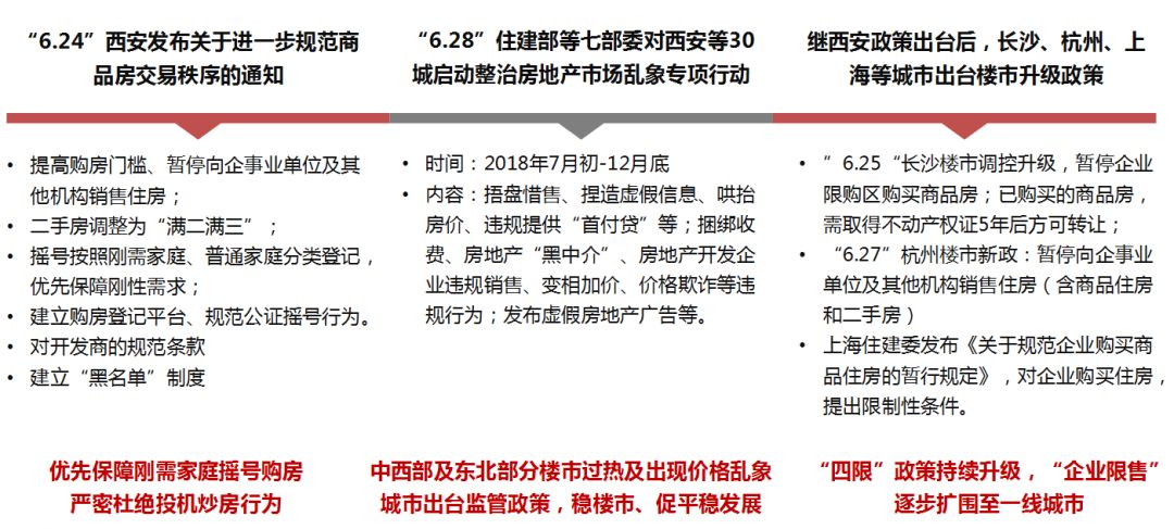 西安樓市調控下的獨特小巷風情與美食探索揭秘