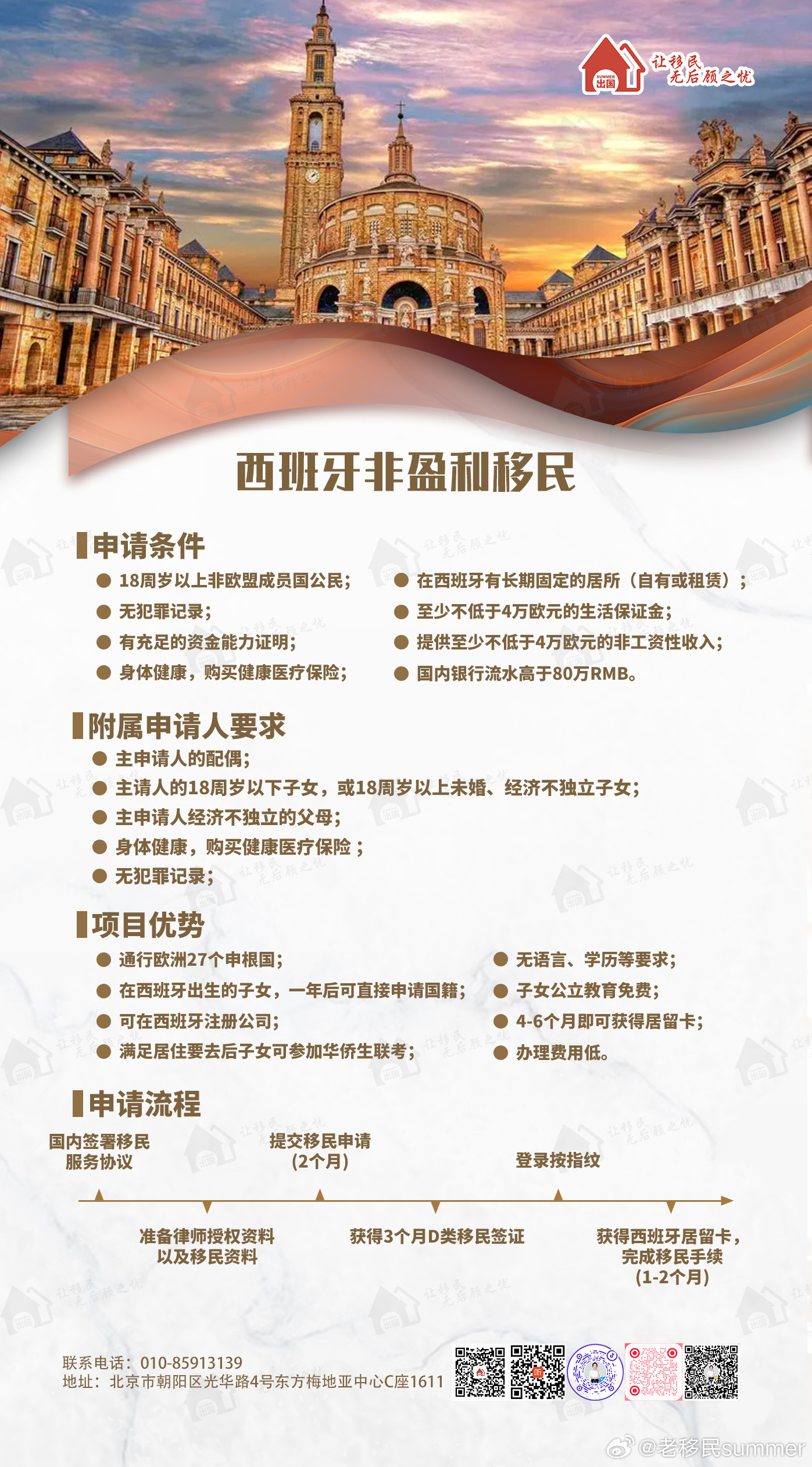 西班牙移民最新動態與小巷獨特風味探秘