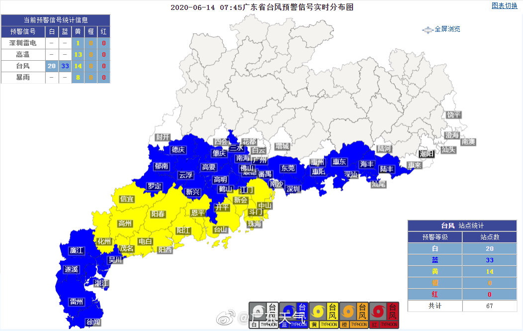 廣東臺(tái)風(fēng)預(yù)警最新動(dòng)態(tài),多方觀點(diǎn)分析與個(gè)人立場闡述
