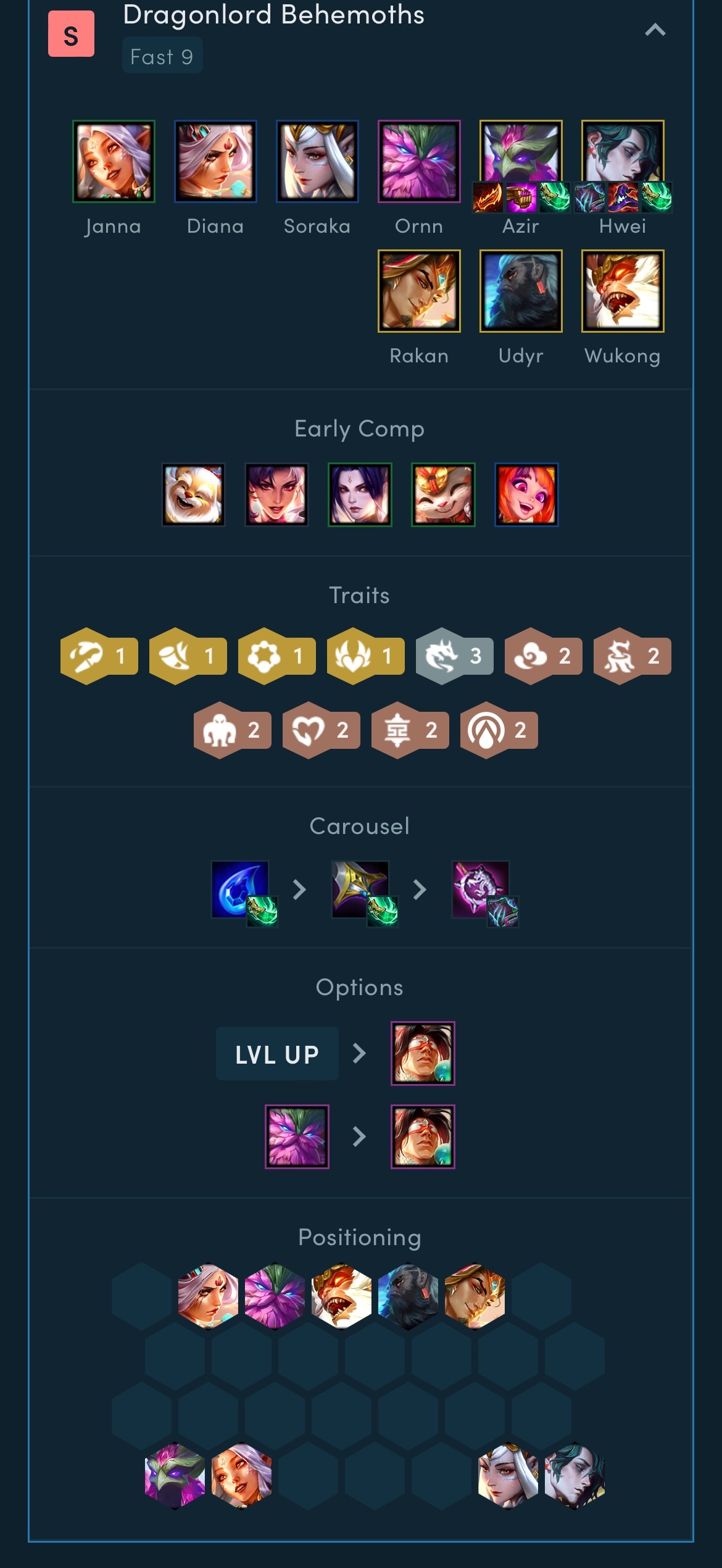 最新云頂之弈陣容裝備,時(shí)代的巔峰對(duì)決揭秘!