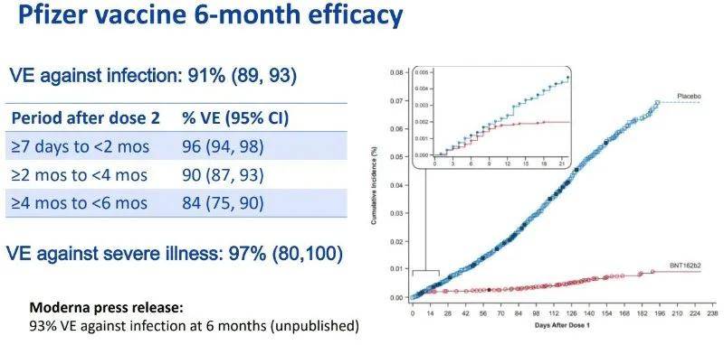 新冠病毒最新數(shù)據(jù)概覽,全球疫情動態(tài)與關鍵數(shù)據(jù)分析