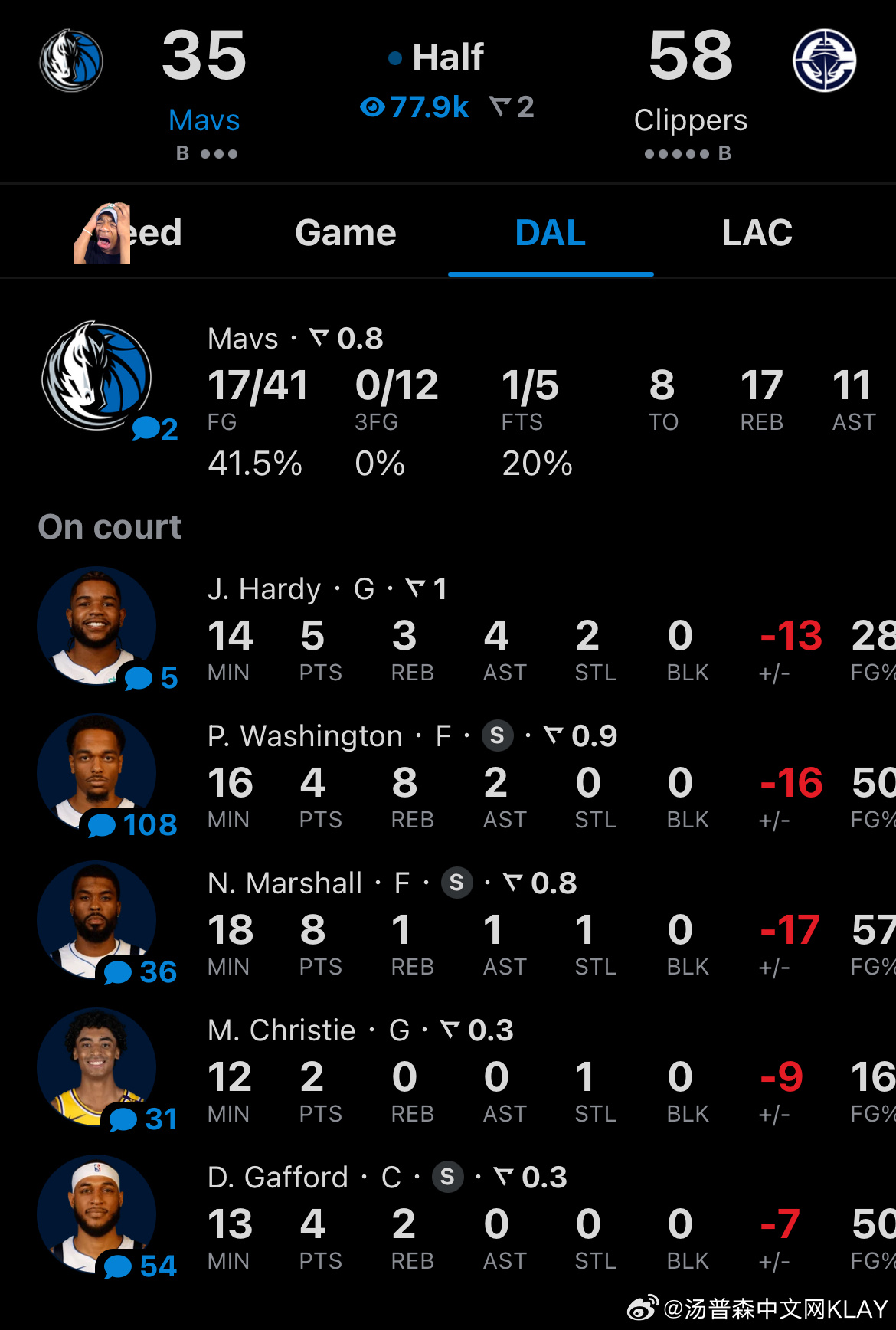 快船對獨行俠,一場激動人心的對決即將上演!