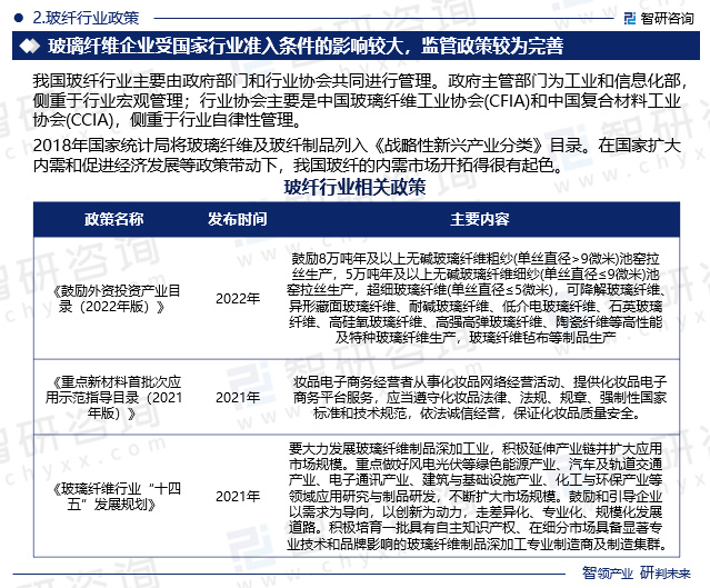 玻璃行業新政解讀,趨勢、影響及應對策略