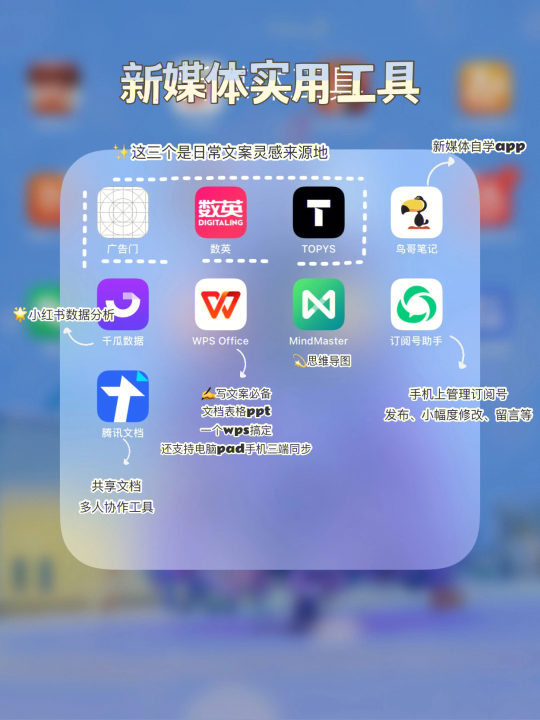 最新手機軟件引領(lǐng)科技風(fēng)暴，開啟未來生活新篇章