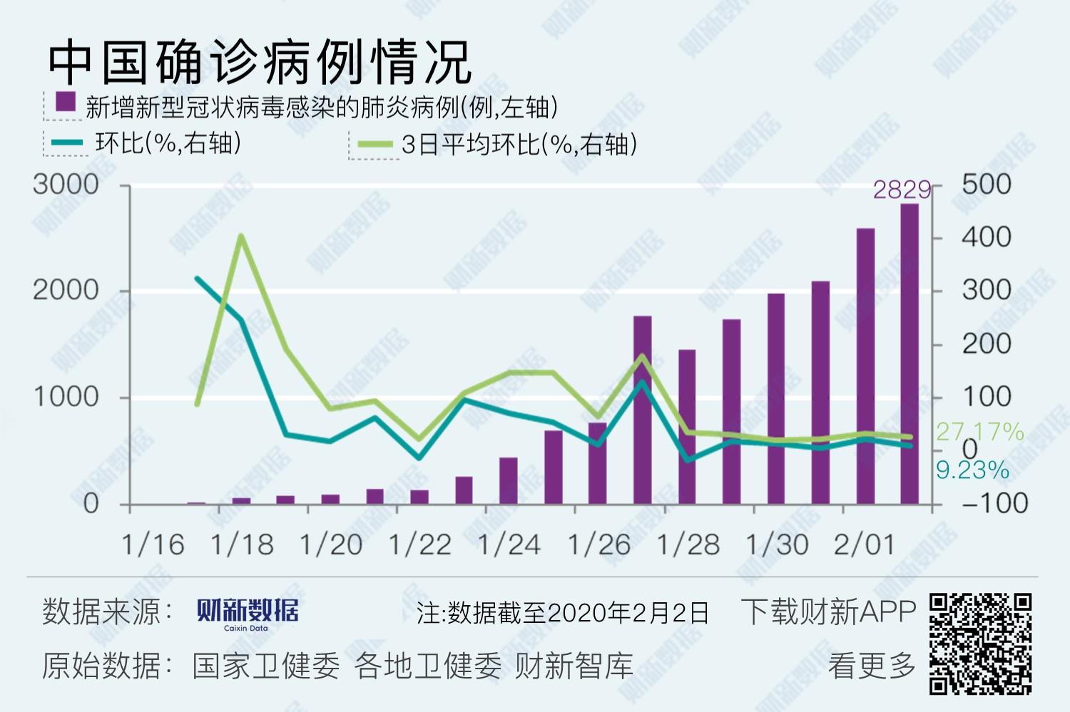 新冠最新數據解析，防疫特色小店在小巷中的表現與探尋