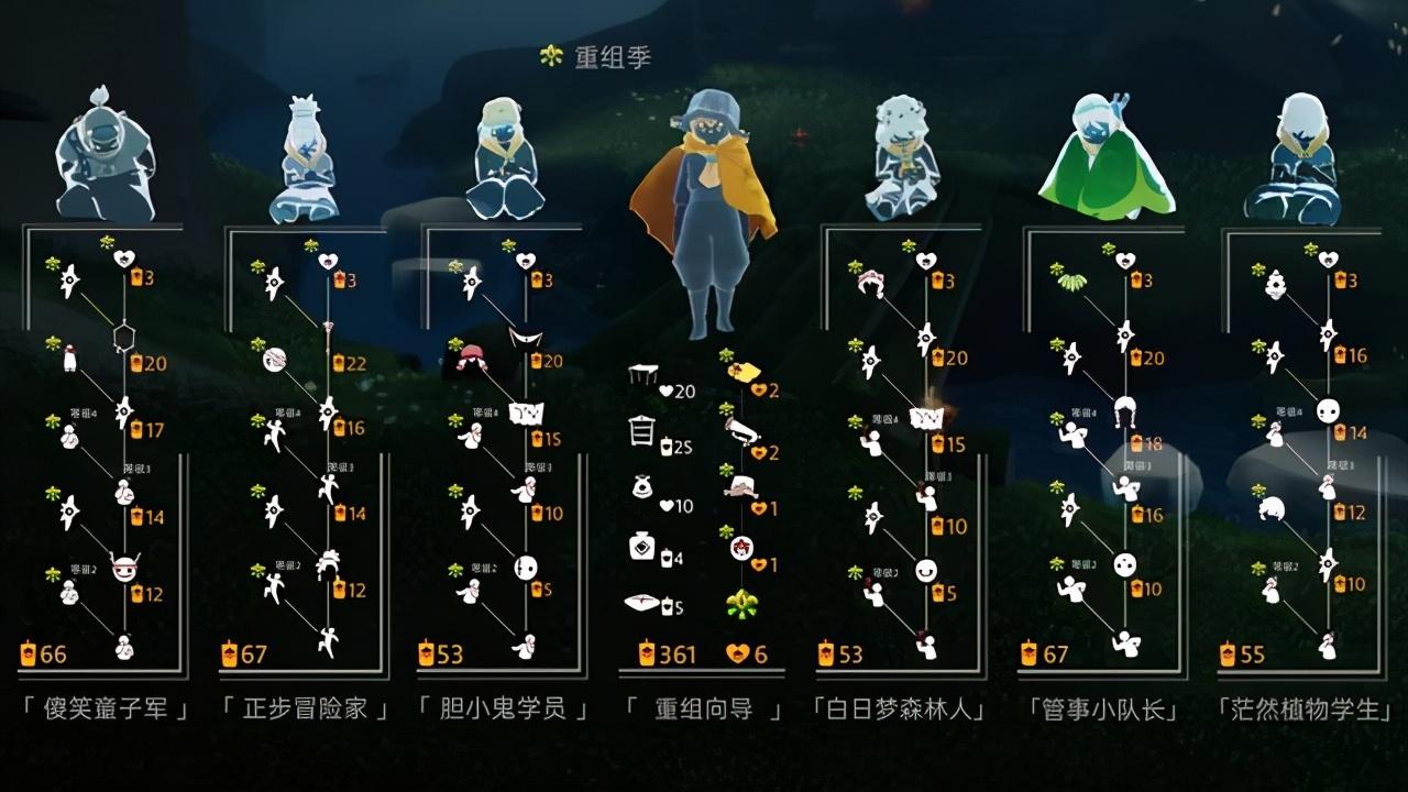 光遇最新季節蠟燭任務詳解及攻略指南