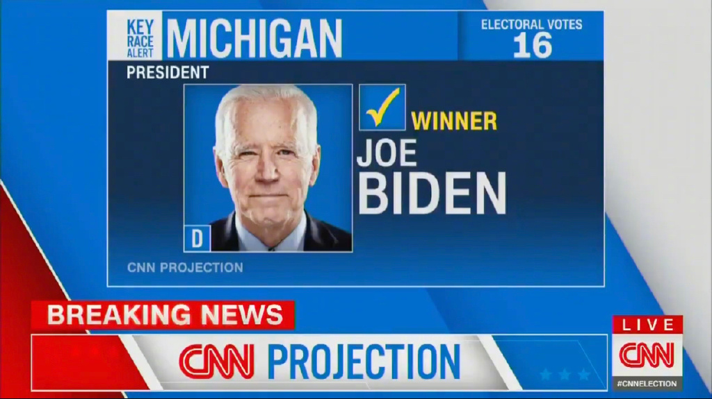 美國大選最新翻藍深度解析,三大要點揭秘大選走向