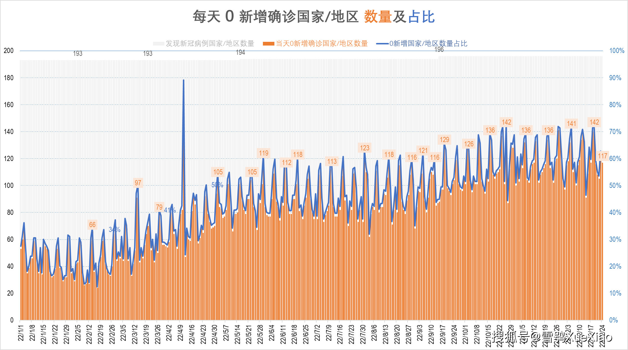 智利新冠疫情最新動態，自信前行，成就與勵志之路