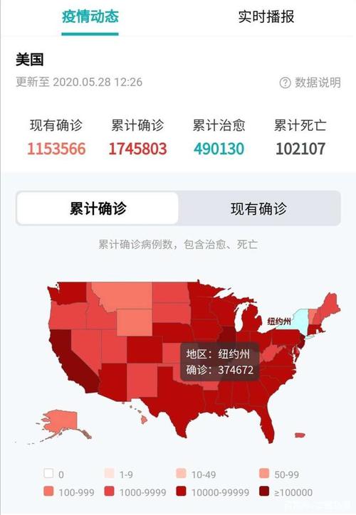美國最新疫情消息及其論述概述