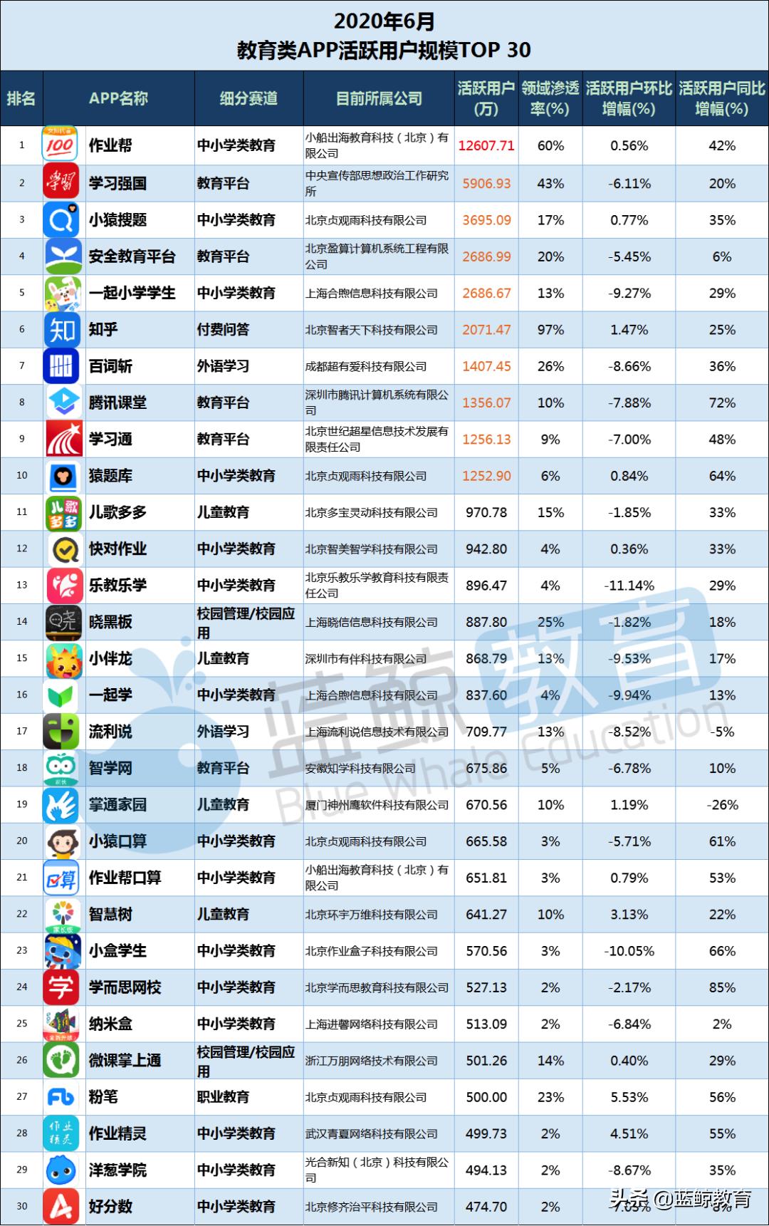 曉搜題最新版，小巷中的知識(shí)寶藏，探索學(xué)習(xí)的樂園！