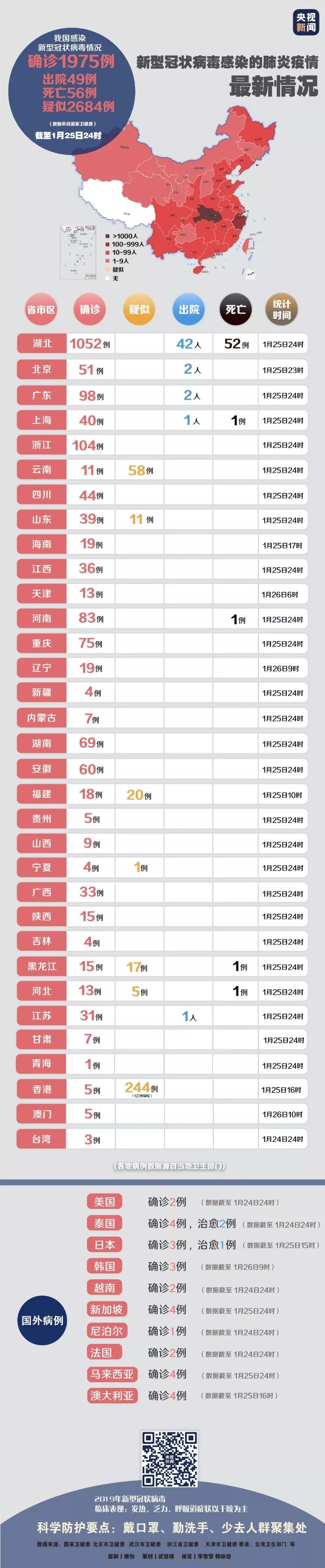 中國最新新型肺炎情況與小巷獨特小店的抗疫故事